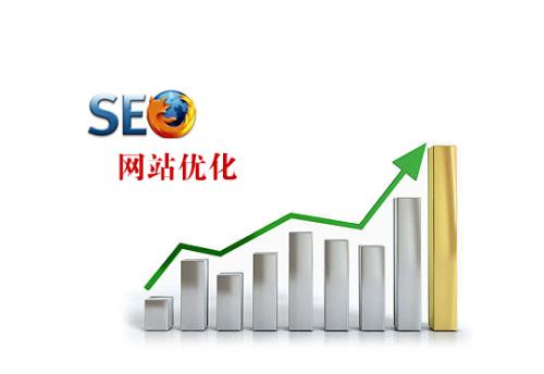 图片[3]-网络推广大熊猫优化:SEO优化中需要重视哪些事？-墨桅博客