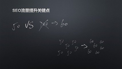百度seo培训:怎么解决培训人才的问题-墨桅博客