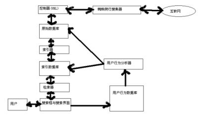 itme收录优美图片:对于itme优美图片认识-墨桅博客
