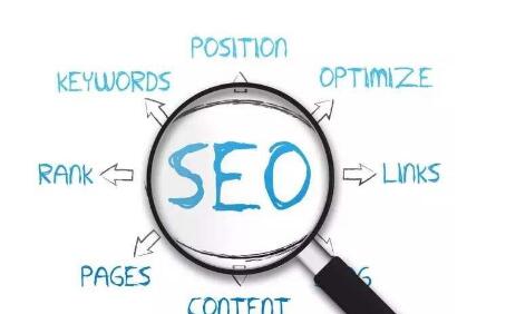 B2Cseo培训:seo优化器如何处理关键字排名的危险时期？-墨桅博客