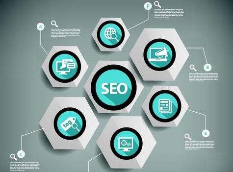 又名新沂站长网:SEO网站结构优化如何运作？-墨桅博客