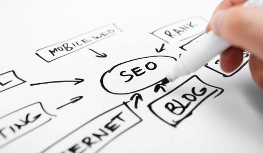 肃宁阳光网:SEO优化的本质是什么？-墨桅博客