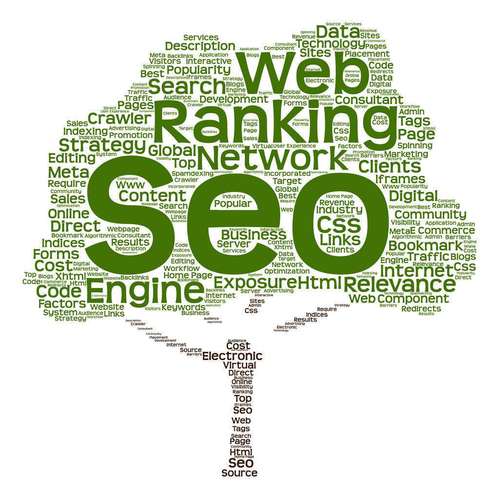 临沂seo:优化网站SEO所需的命令是什么?