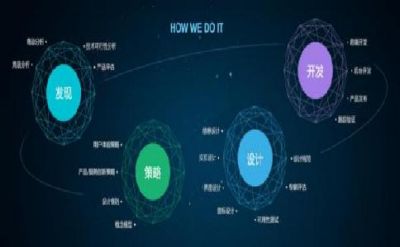 高质量外链资源: nofollow标签在搜索引擎优化中的作用-墨桅博客