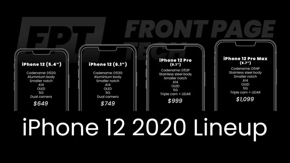 iPhone 12 系列最新渲染图 售价曝光 速来围观！