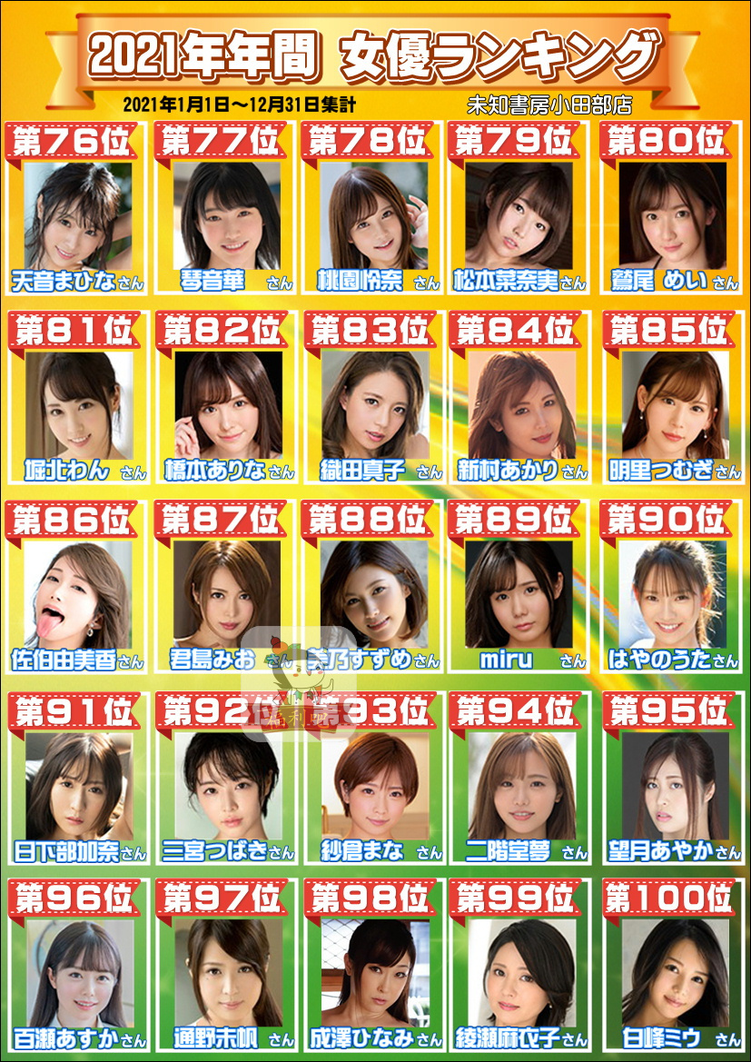 2021年岛国女演员排行榜